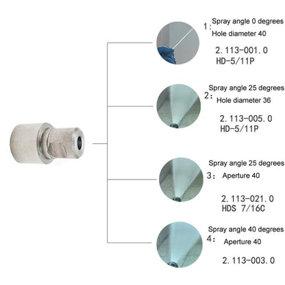 For Karcher Commercial / Industrial High Pressure Washer Accessory Fan Nozzle 21130010 / 2.113-005.0, 0 Degree Nozzle 40 Aperture, 25 Degree Nozzle 36 Aperture, 25 Degree Nozzle 40 Aperture, 40 Degree Nozzle 40 Aperture