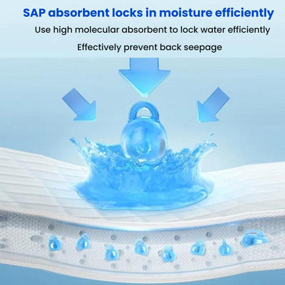 KangYi Doctor 60x90cm Disposable Adult Nursing Mattress Baby Diaper Transparent Pack