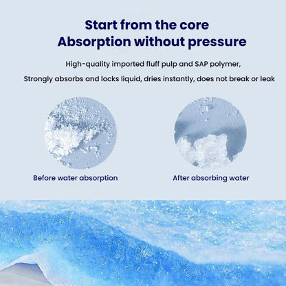 Hexibao Adhesive Adult Diapers, Thickened L 10pcs, Thickened XL 10pcs, Thickened L 30pcs, Thickened XL 30pcs, Double Leakproof L 30pcs, Double Leakproof XL 30pcs, Reinforced L 30pcs, Reinforced XL 30pcs, Economic L 60pcs, Affordable L 40pcs������������...
