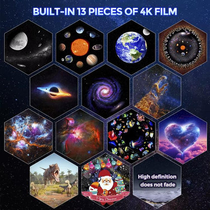 USB Plug-in Space Ball HD Galaxy Projector Lamp Dynamic Meteor Starry Sky Atmosphere Light