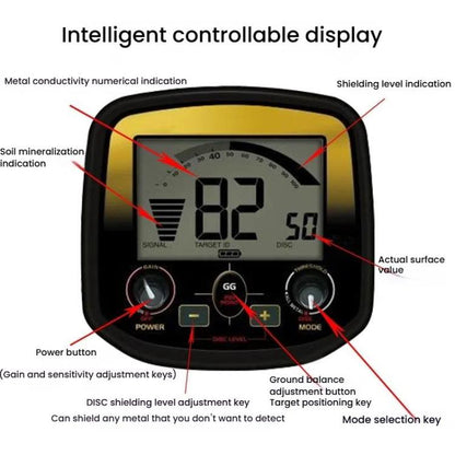 Goint God Bug Metal Detectors High Sensitivity Detectors