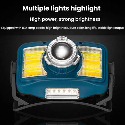 E-SMARTER W6100A LED Mini Wave Sensor Headlamp COB Outdoor Adventure Fishing Bright Headlamp