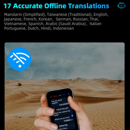 3.1-inch Screen Multilanguage AI Translator Device 139 Online/17 Offline Languages, Real-Time Voice/Photo/Text Translation