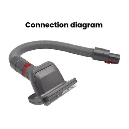 Pet Hair Brush Tool Attachment For Dyson V7/V8/V10/V11/V15 Vacuum