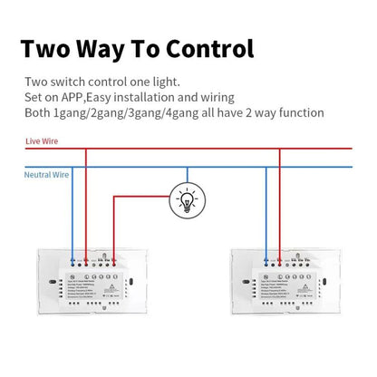 Model 120 US Gauge Graffiti Smart WIFI Single Fire Switch, 1-Gang White, 2-Gang White, 1-Gang Black, 2-Gang Black, 1-Gang Gold, 2-Gang Gold