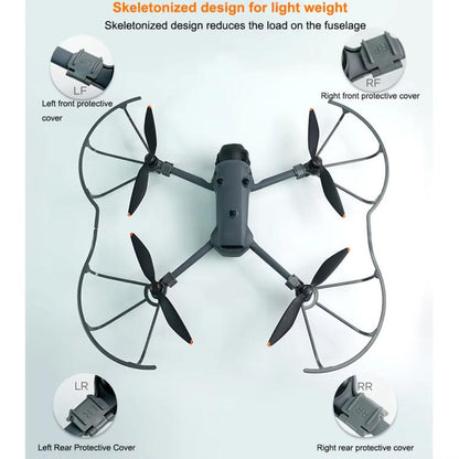 واقيات مراوح CYNOVA سريعة الفك لطائرة DJI Mavic 4 Pro بدون طيار، واقيات مراوح