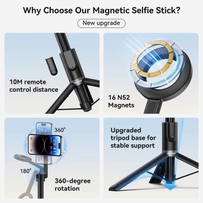 TELESIN 1.3m Magnetic Selfie Stick Tripod Phone Stand for Outdoor Vlog & Live Streaming with Bluetooth Remote