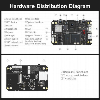 Yahboom K230 Vision Module With 2.4-Inch HD Touch Screen 32G TF Card