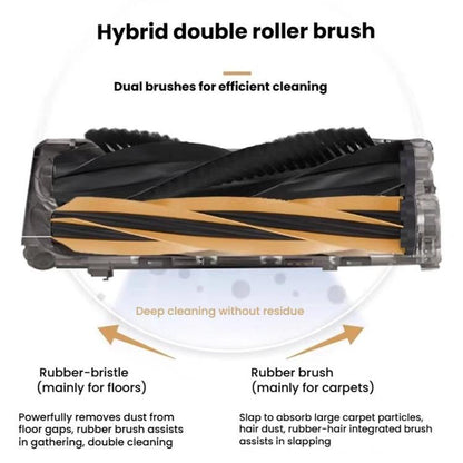 For Dreame X40 Enhanced Edition Robot Vacuum Replacement Parts, 1pair Roller Brush, Mop Pad, Filter, Water Tank Version Dust Bag, Ultra-thin Dust Bag, 2pcs /Pack Side Brush