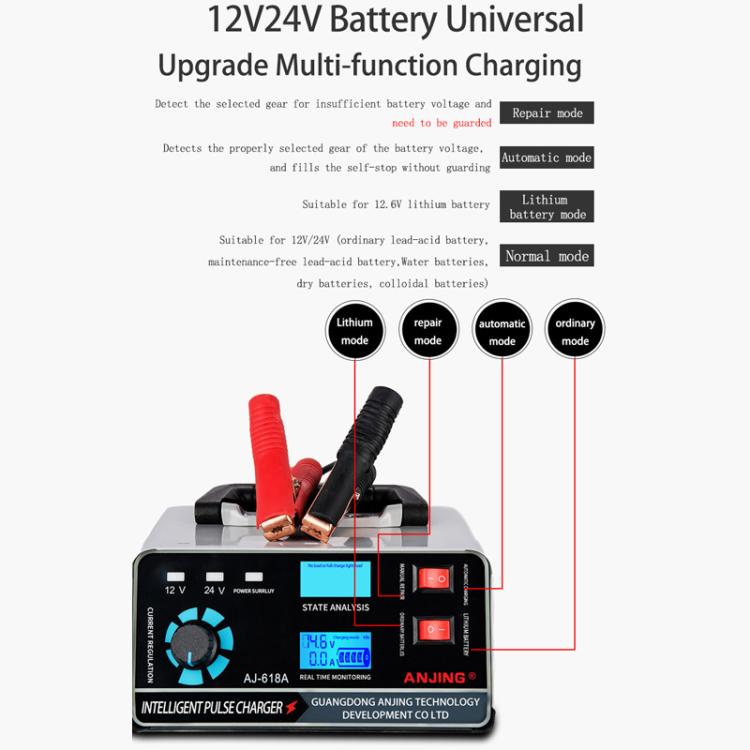 ANJING 12-24V Car Motorcycle Battery Charger Pure Copper Intelligent Pulse Repair