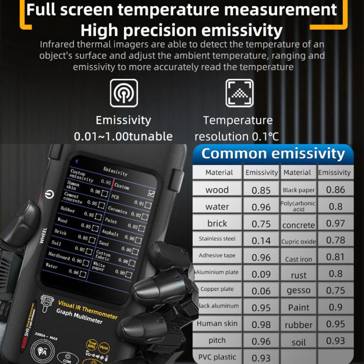 BSIDE SH9 Infrared Thermal Imaging Multimeter Touchscreen High-Definition Thermal Imaging Thermometer Electrical Floor Heating Inspection