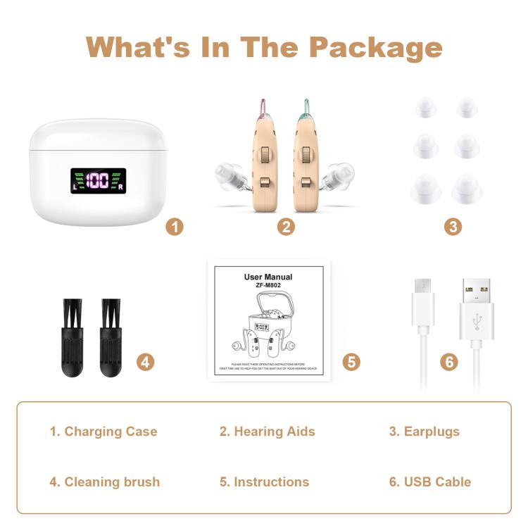 Sound Amplifying Hearing Aid With Magnetic Charging Case
