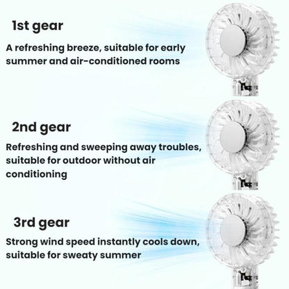 YL14 Transparent Handheld Fan USB Outdoor Portable Fan