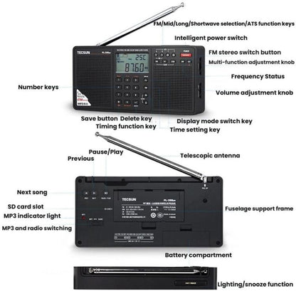 TECSUN PL-398MP Stereo Portable Full-Band Digital Tuning Radio Support SD Card Playback