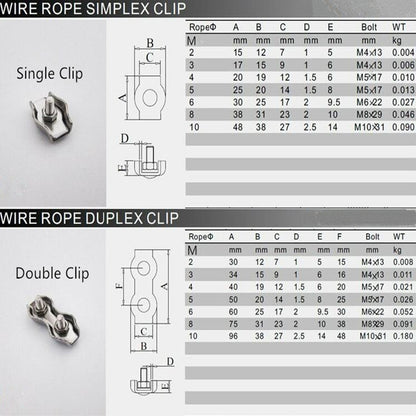 304 Stainless Steel Plate Single Clip Double Clamp Wire Rope Clamp, M2 Double Clip, M3 Double Clip, M4 Double Clip, M5 Double Clip, M6 Double Clip, M8 Double Clip, M10 Double Clip, M2 Single Clip, M10 Single Clip