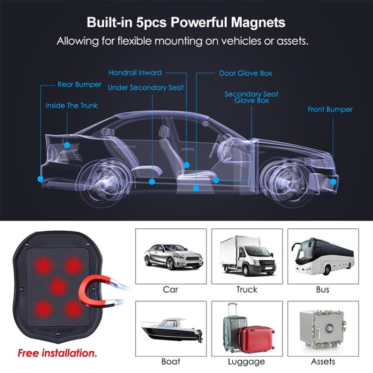 TK905 Car Truck Vehicle Tracking 2G GSM GPRS GPS Tracker, TK905 2G