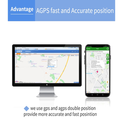 TK306 2G OBD II Realtime Car Truck Vehicle Tracking GSM GPRS GPS Tracker, Support AGPS, TK306