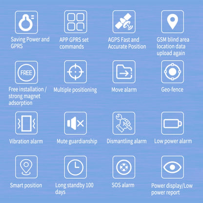 TK202A 2G Car Truck Vehicle Tracking GSM GPRS GPS Tracker Support AGPS, Battery Capacity: 6500MA, 2G 6500mAh