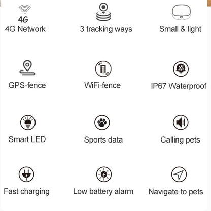 جهاز تتبع الحيوانات الأليفة RF-V43 A Style IP67 مقاوم للماء مع نظام تحديد المواقع العالمي (GPS) وLBS وWiFi لآسيا/أوروبا/أفريقيا/أستراليا، طراز RF-V43 A (أسود)، طراز RF-V43 A (أبيض)