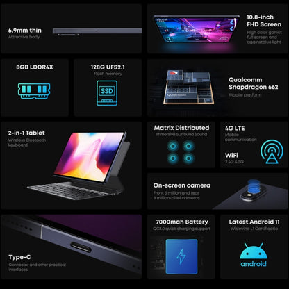 Without Keyboard, Android 11, Qualcomm Snapdragon 662 Octa Core up to 2.0GHz, Support Dual SIM & Bluetooth & WiFi & TF Card (Black+Blue)
