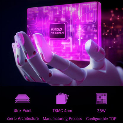 كمبيوتر ألعاب محمول GPD WIN Mini 2025، 32 جيجابايت + 2 تيرابايت، 7 بوصة، نظام التشغيل Windows 11 Home، AMD Ryzen AI 9 HX 370، قابس أمريكي، Ryzen AI9 32 جيجابايت + 2 تيرابايت
