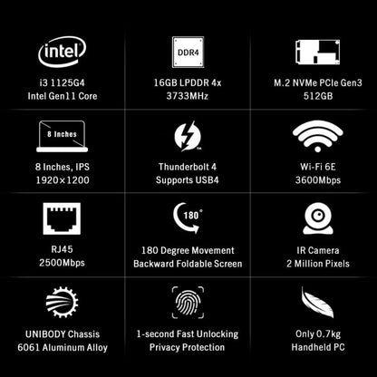 جهاز كمبيوتر محمول GPD Pocket 3، 16 جيجابايت + 512 جيجابايت، 8 بوصة، نظام التشغيل Windows 11 Home Intel Core i3-1125G4، قابس الاتحاد الأوروبي، WMC2572EU، WMC2572UK، WMC2572US