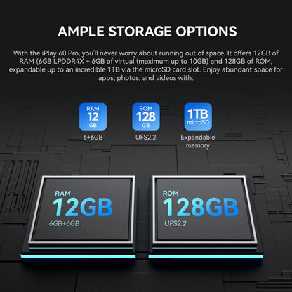جهاز لوحي ALLDOCUBE iPlay 60 Pro 4G LTE، 6 جيجابايت + 128 جيجابايت، شاشة 11 بوصة، أندرويد 14، معالج MediaTek Helio G99 ثماني النواة، يدعم شريحتي اتصال، iPlay 60 Pro