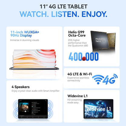 جهاز لوحي ALLDOCUBE iPlay 60 Pro 4G LTE، 6 جيجابايت + 128 جيجابايت، شاشة 11 بوصة، أندرويد 14، معالج MediaTek Helio G99 ثماني النواة، يدعم شريحتي اتصال، iPlay 60 Pro