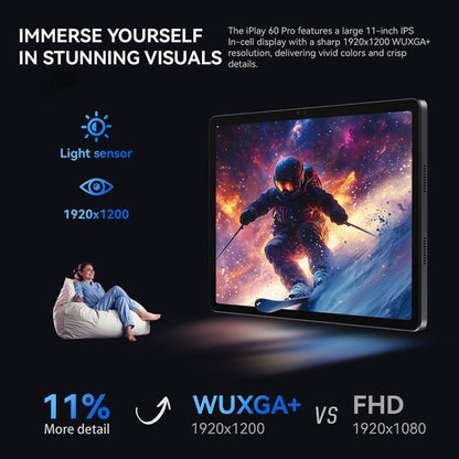 جهاز لوحي ALLDOCUBE iPlay 60 Pro 4G LTE، 6 جيجابايت + 128 جيجابايت، شاشة 11 بوصة، أندرويد 14، معالج MediaTek Helio G99 ثماني النواة، يدعم شريحتي اتصال، iPlay 60 Pro