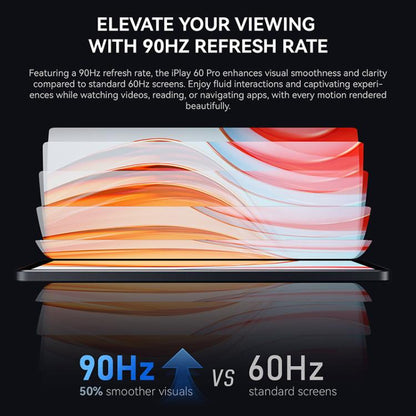 جهاز لوحي ALLDOCUBE iPlay 60 Pro 4G LTE، 6 جيجابايت + 128 جيجابايت، شاشة 11 بوصة، أندرويد 14، معالج MediaTek Helio G99 ثماني النواة، يدعم شريحتي اتصال، iPlay 60 Pro
