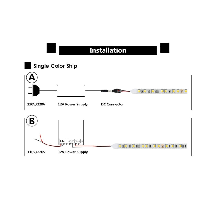 YWXLLight Dimmable Light Strip Kit, SMD 2835 5m LED Ribbon, Waterproof for Indoor , 11key Remote Control LED Strip Lamp 300LEDs UK Plug